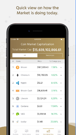 KryptoGraphe: Cryptocurrency Portfolio Tracker gallery image