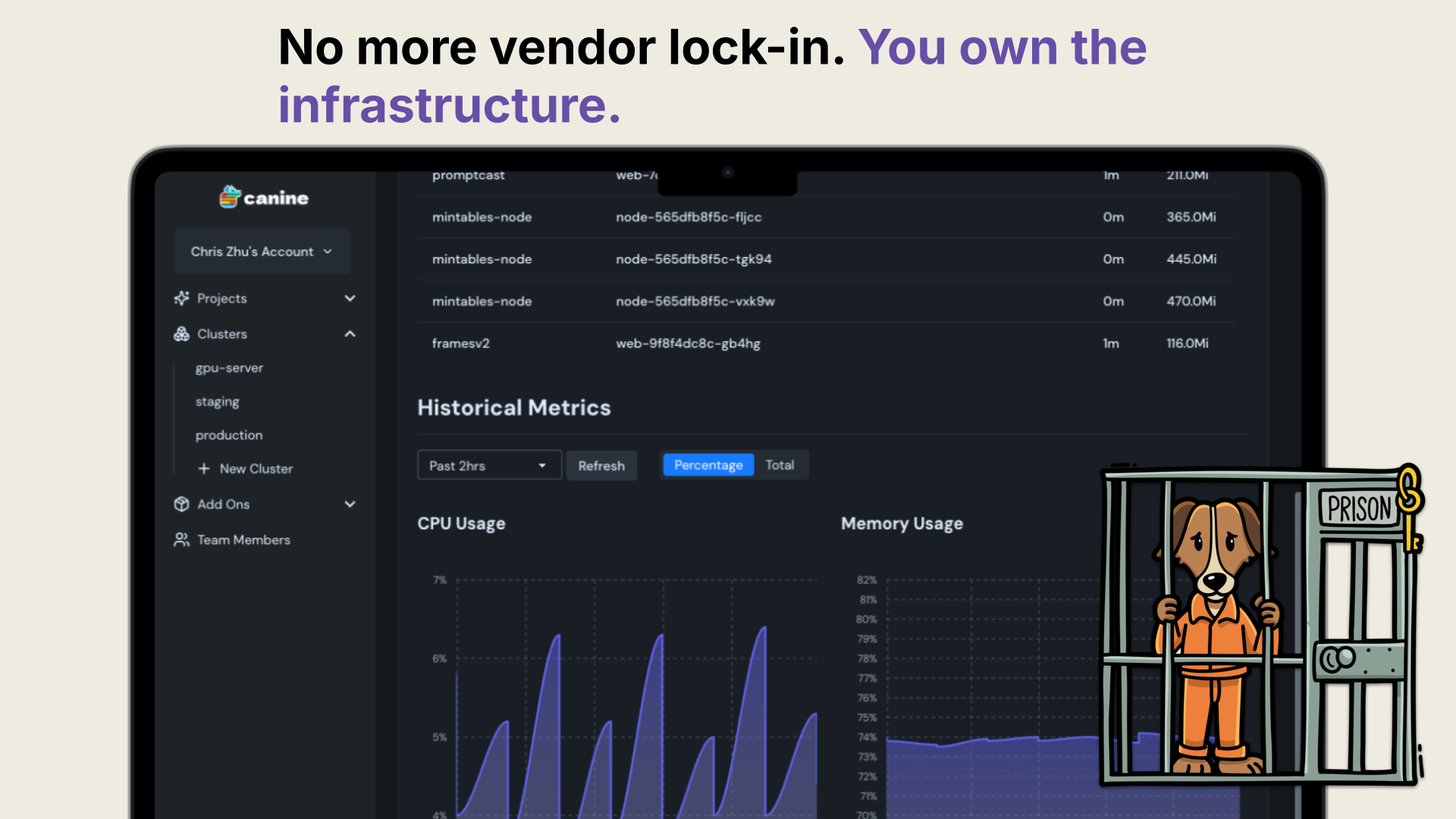 Canine - Host with the power of Kubernetes, simplicity of Heroku media 5