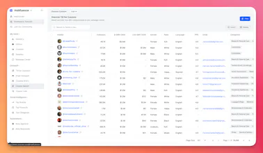 Hubfluence gallery image