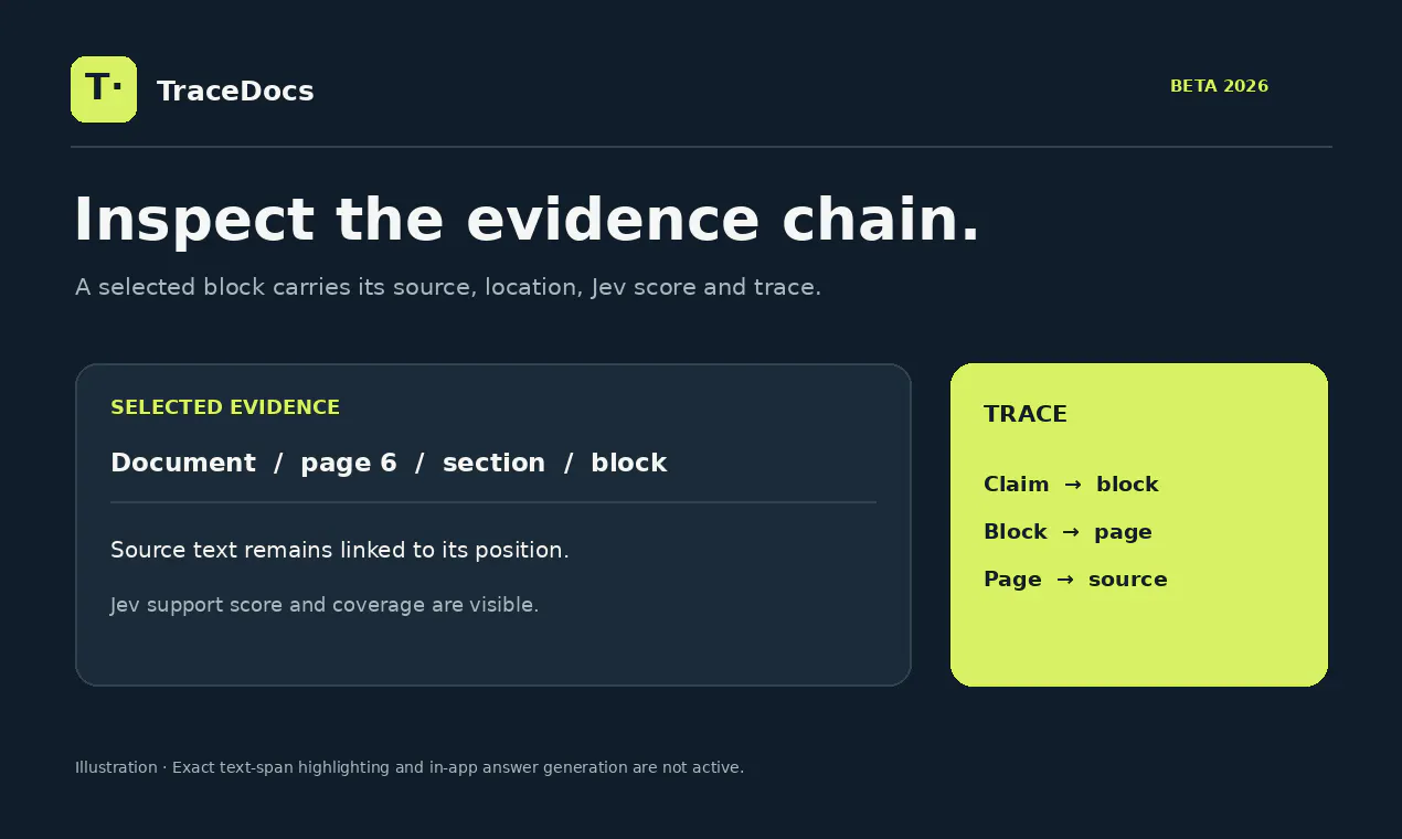 TraceDocs gallery image