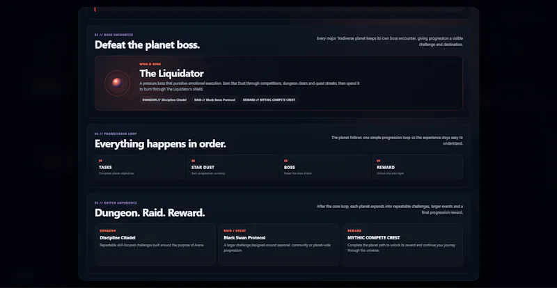 Tradiverse  screenshot 2