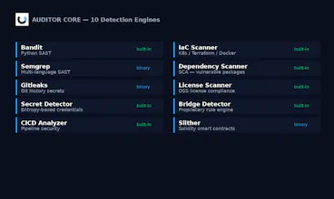 Auditor Core gallery image
