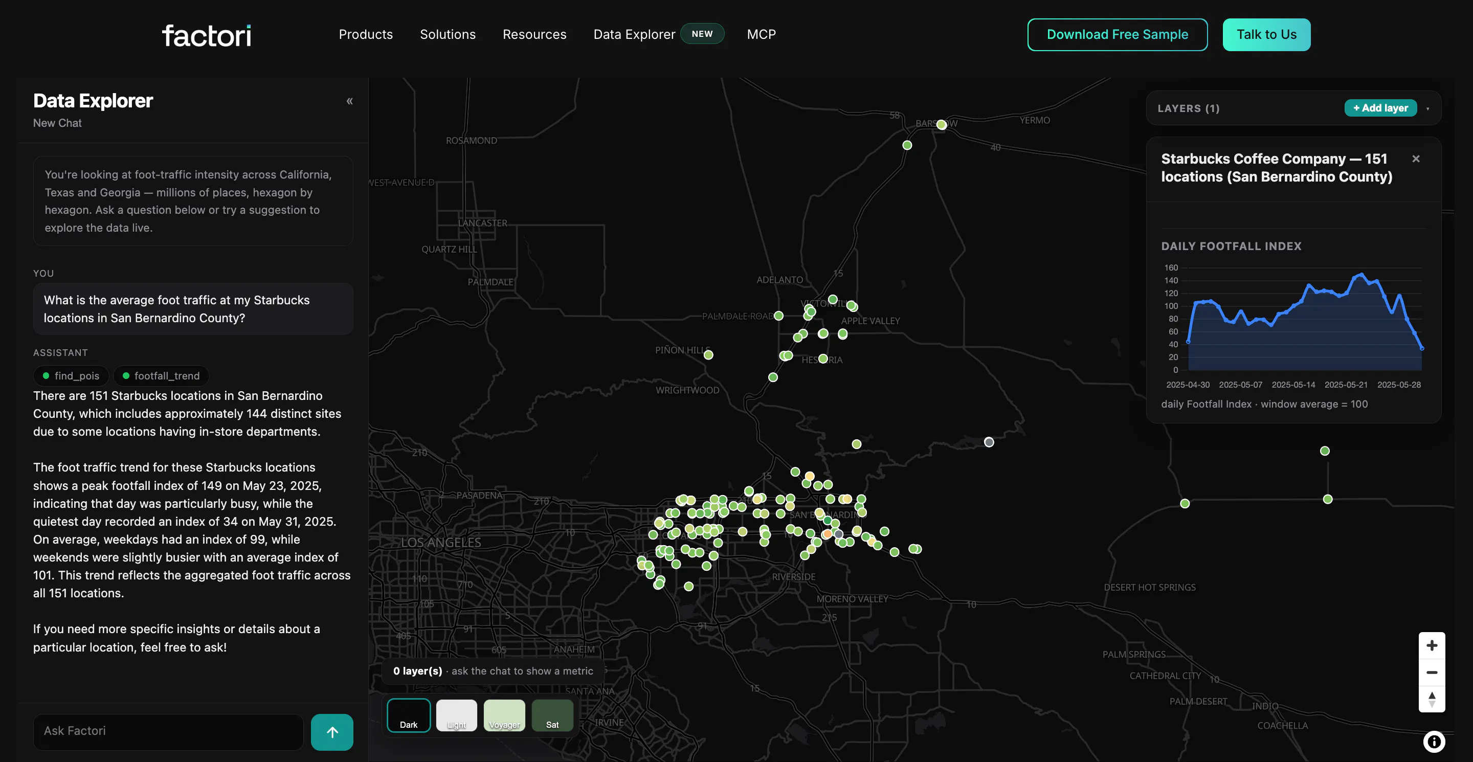 Factori - Data Explorer gallery image