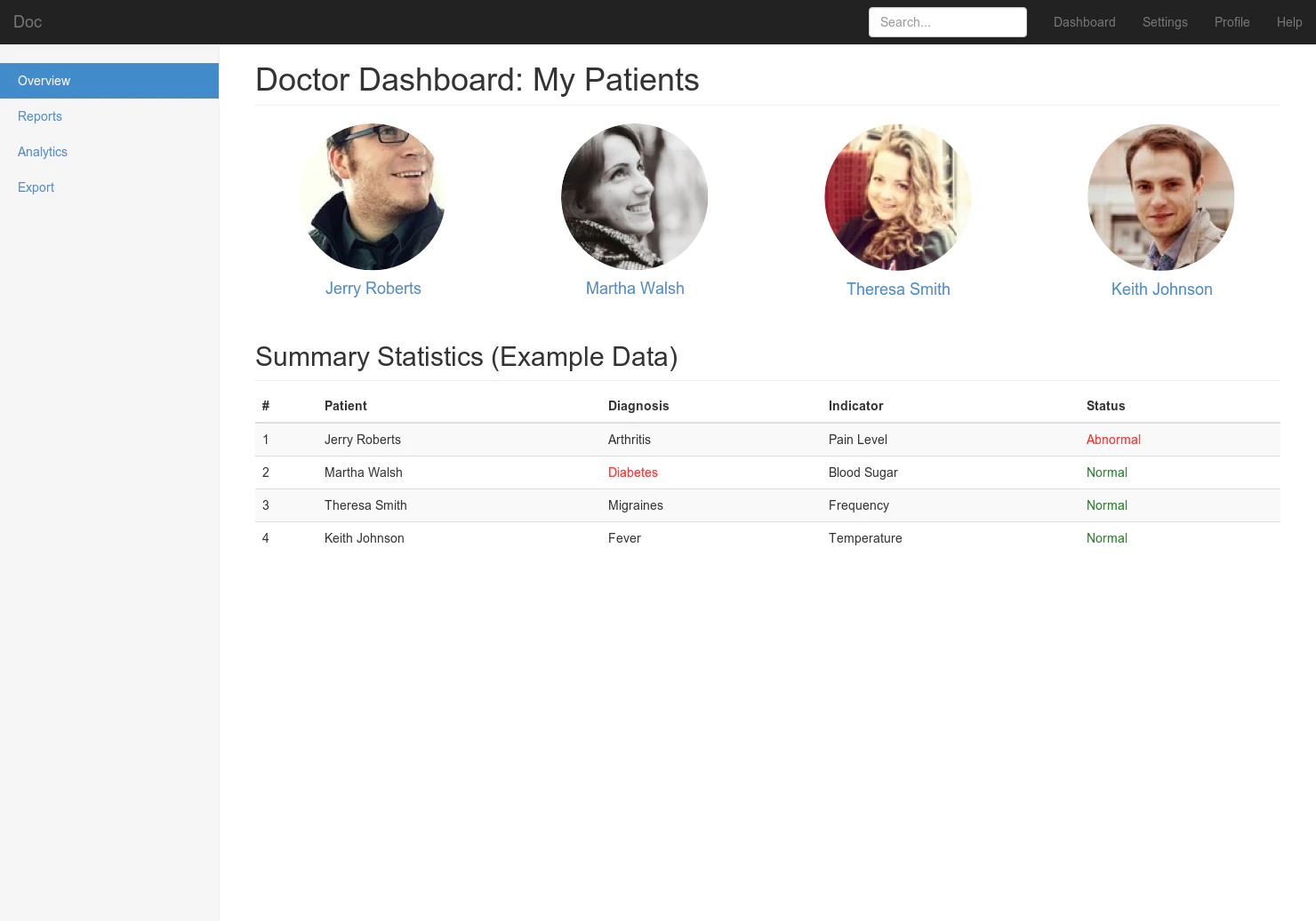 Doc