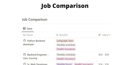 Job Search for Notion gallery image