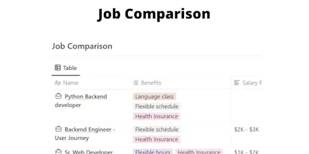 Job Search for Notion gallery image