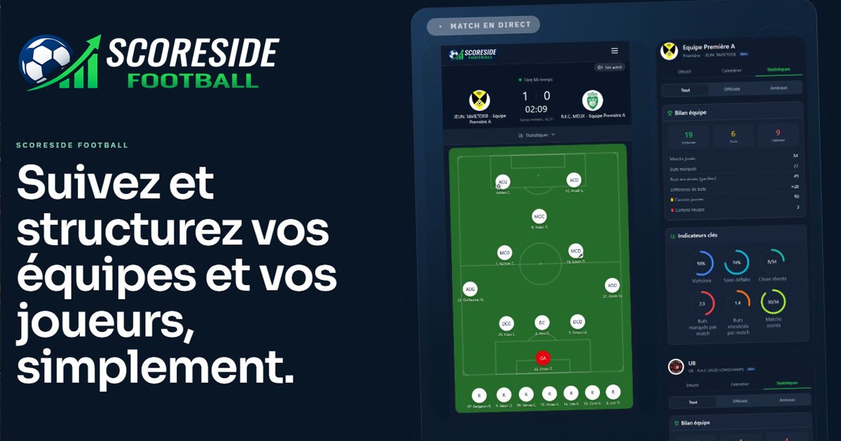 ScoreSide Football gallery image