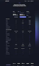Navy UI KIt gallery image