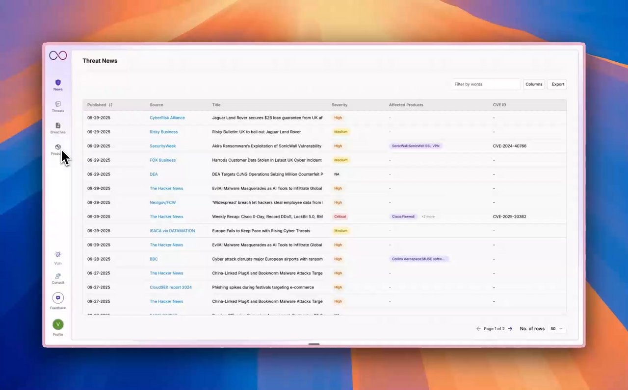 Threat Intel-threats,breaches,products gallery image