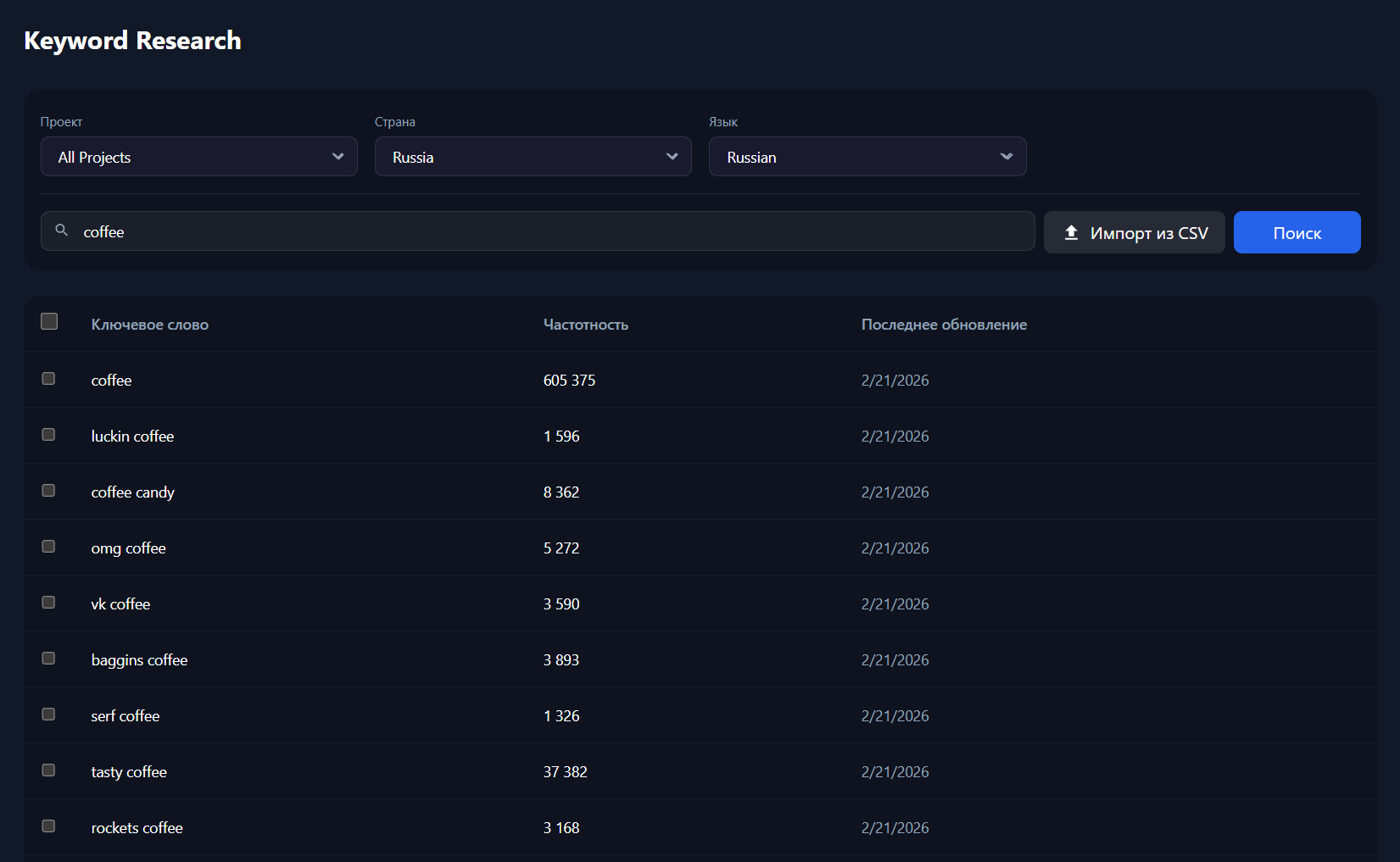 SEOQube, SEO and Content Marketing Tools - Screenshot 2 showing product features and functionality