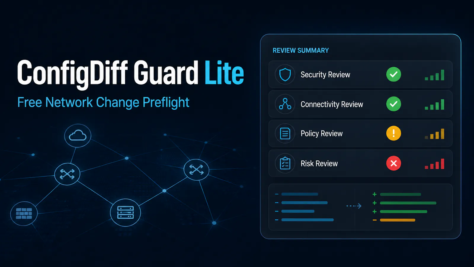 ConfigDiff Guard + Network Guardian screenshot 2