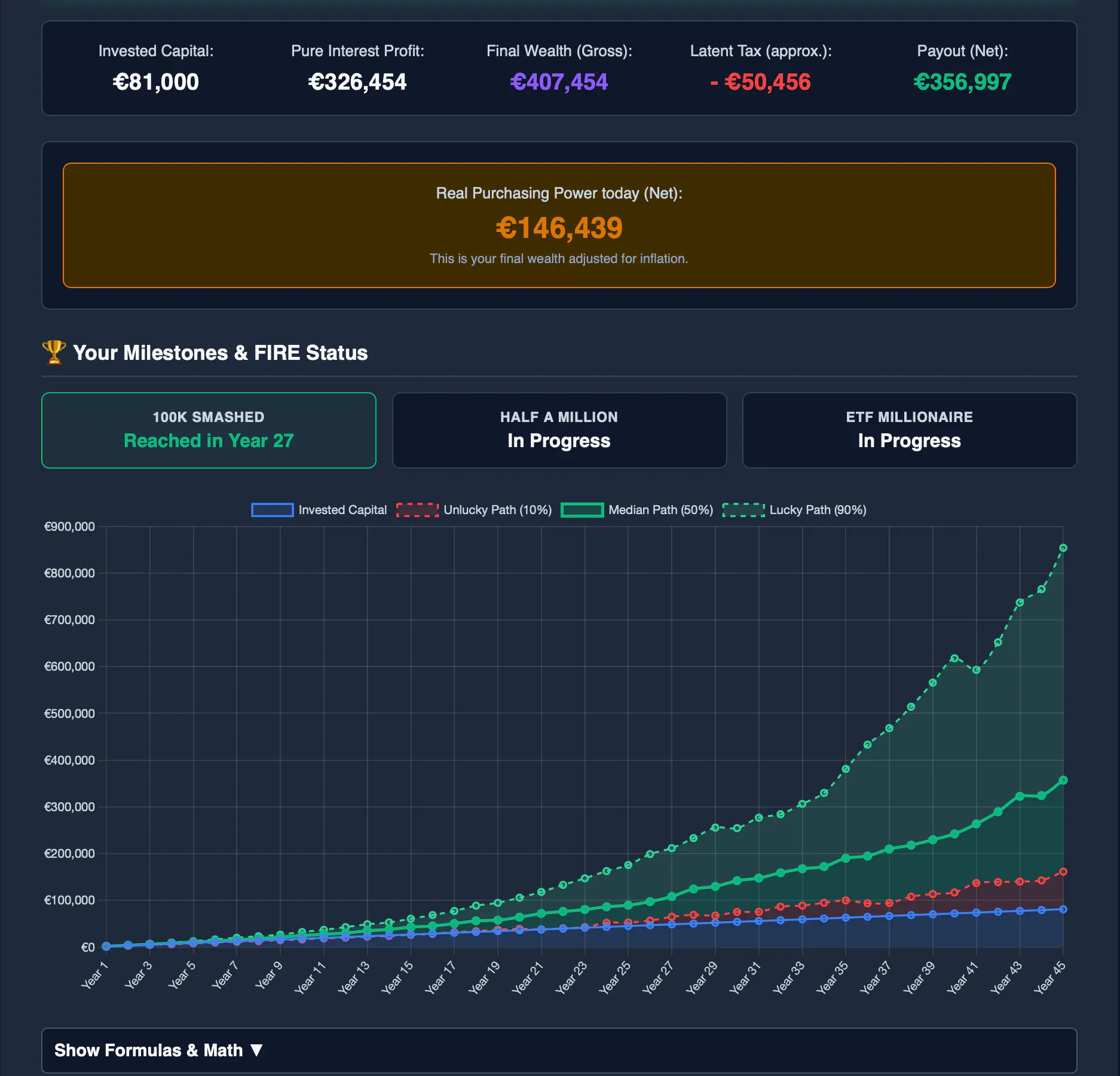 ETF Calculator 2026 gallery image