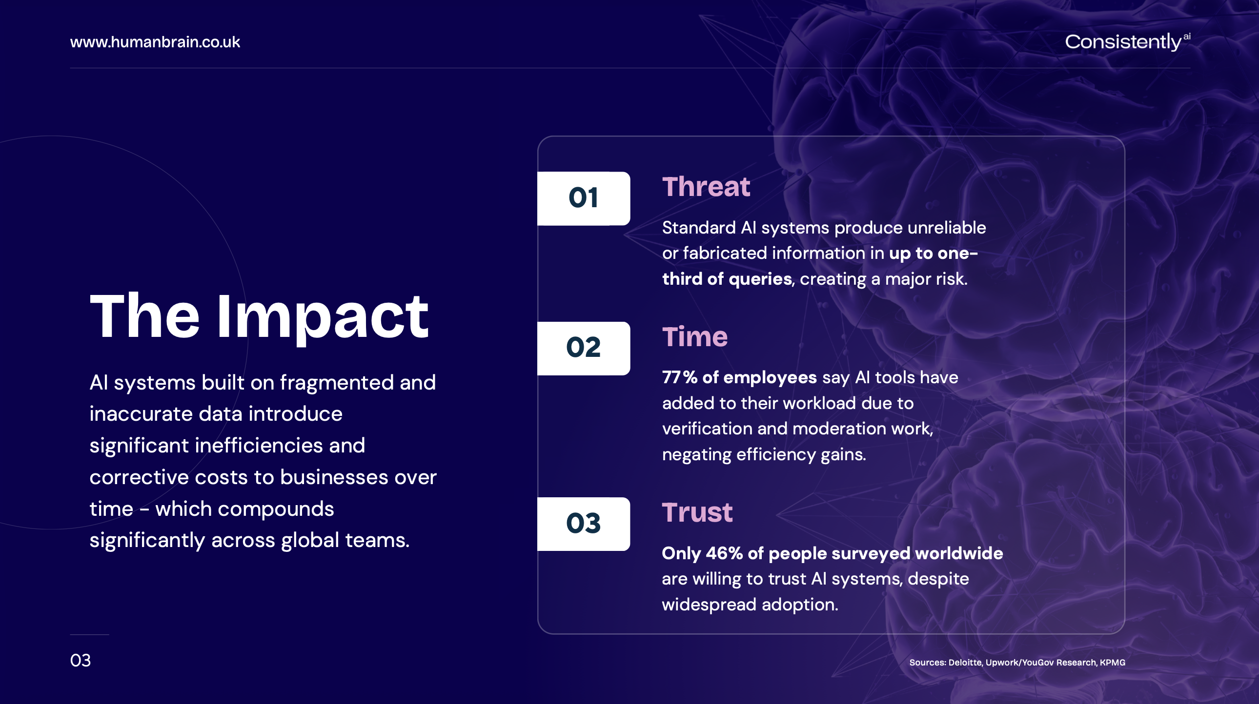 ConsistentlyAI gallery image