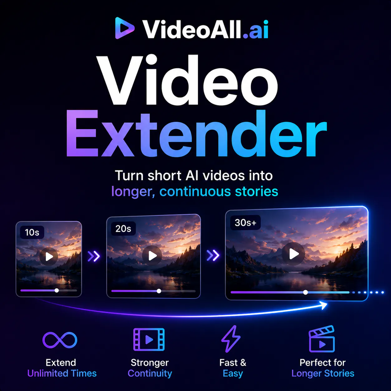 AI Video Extendor by Videoall.ai gallery image