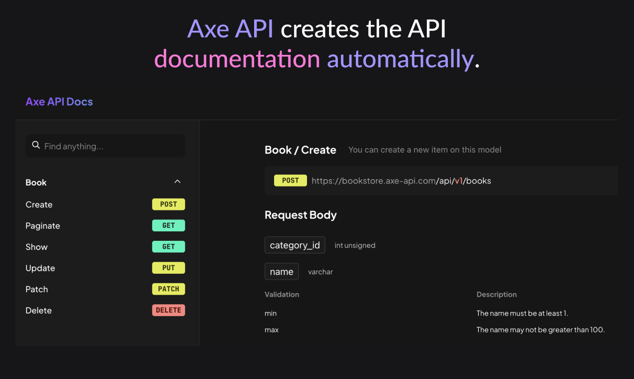 AX API媒体7