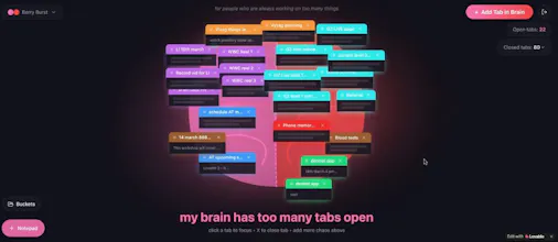 My Brain Has Too Many Tabs Open gallery image