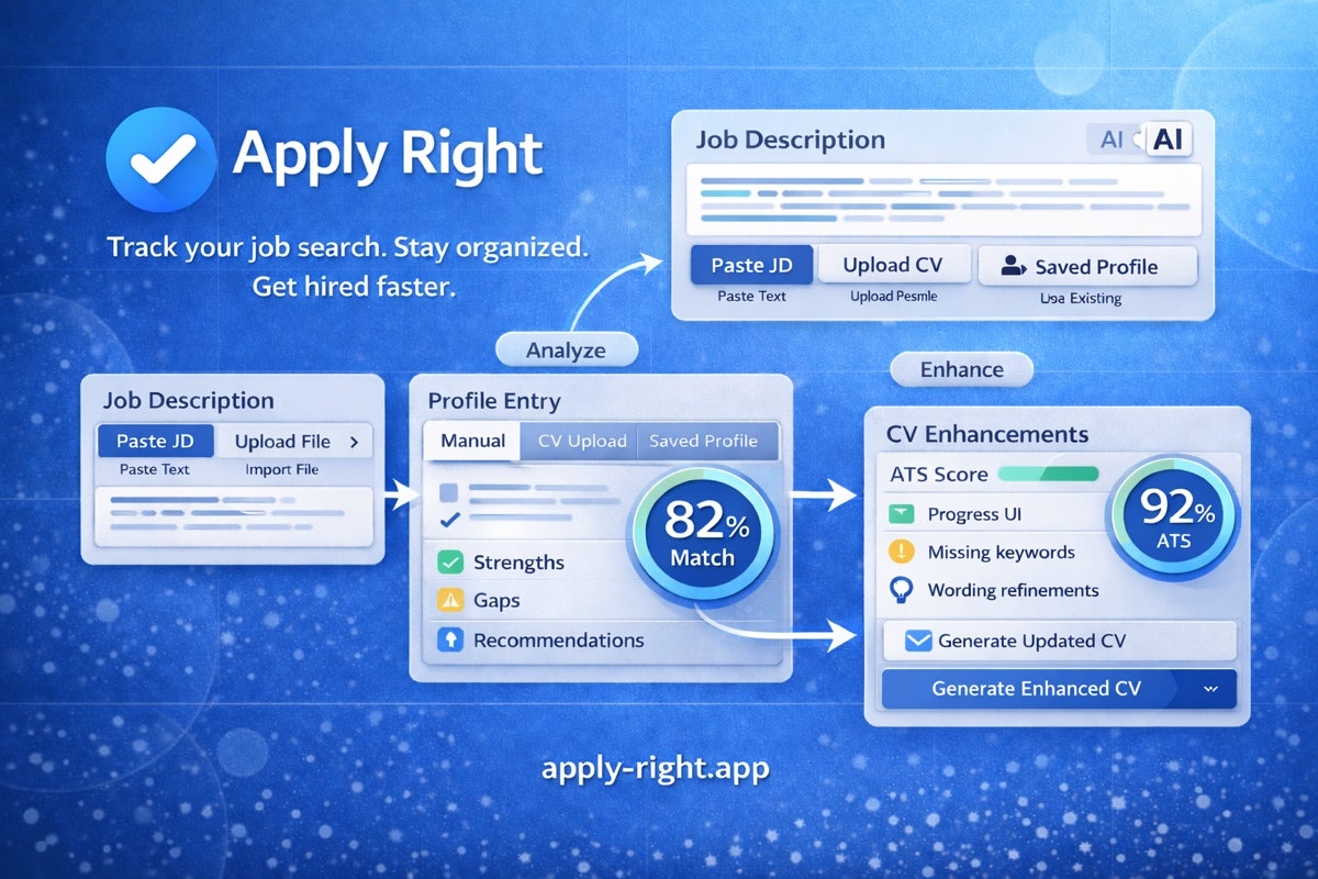 Apply Right - Main product screenshot demonstrating key features and user interface