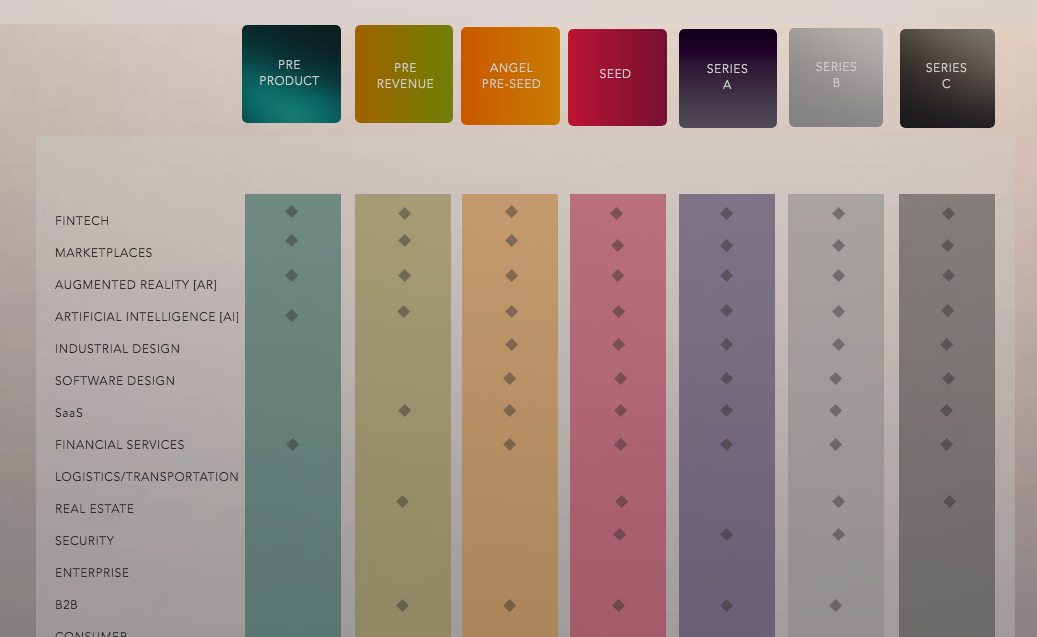 DYVVYD [Beta] - Diversity & Inclusion gallery image