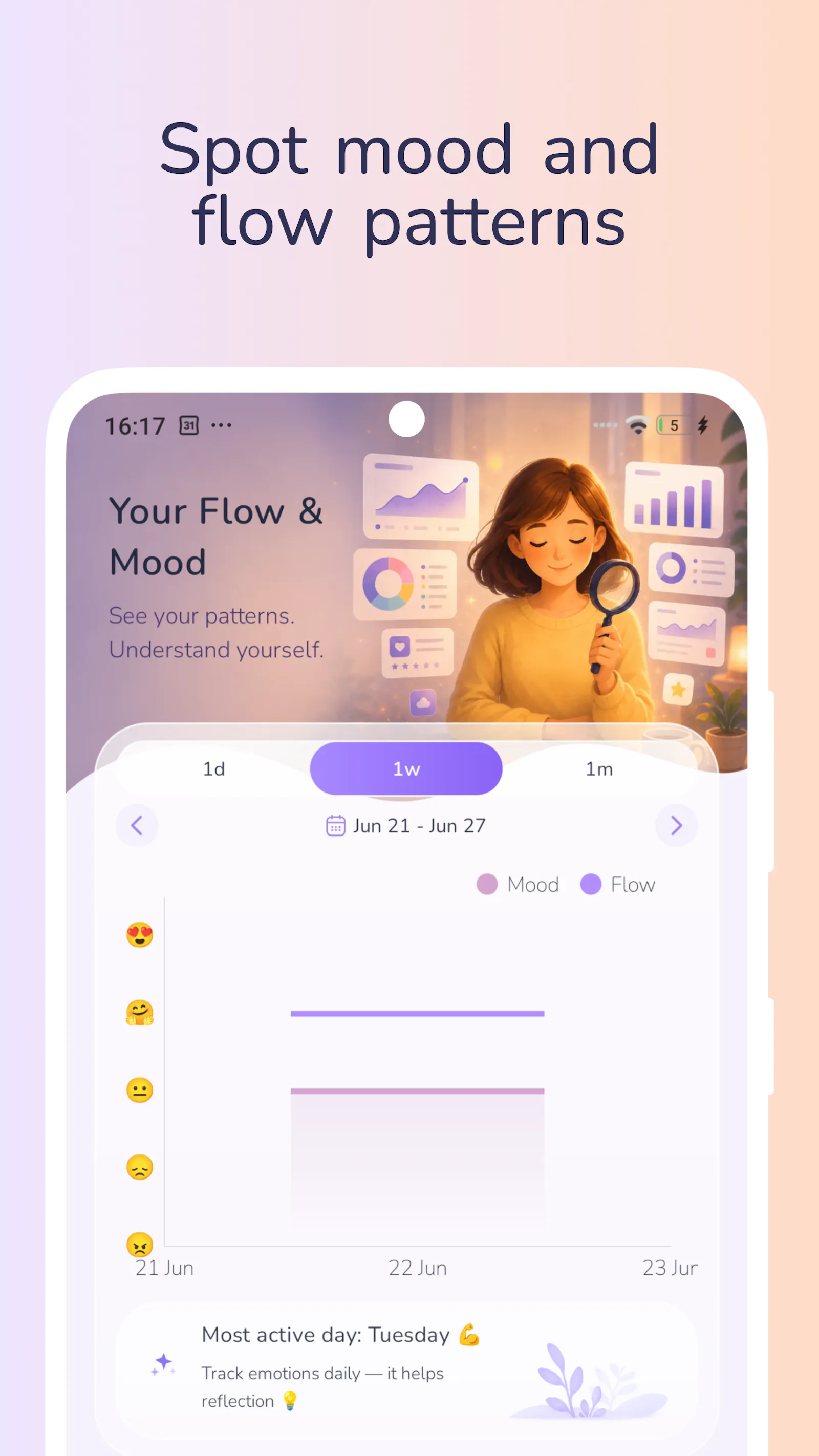 FlowApp screenshot 3