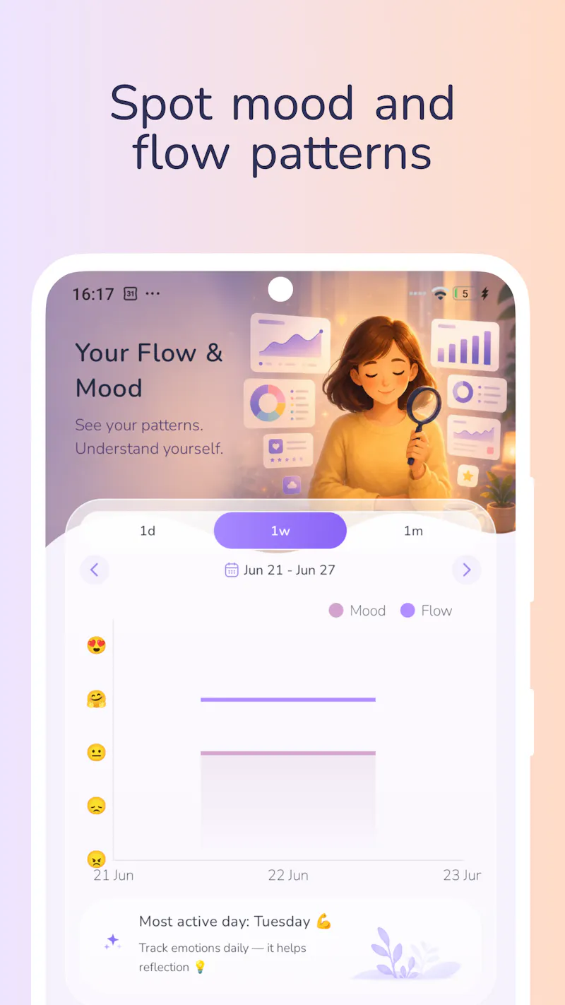 FlowApp screenshot 3