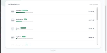 Time Manager gallery image
