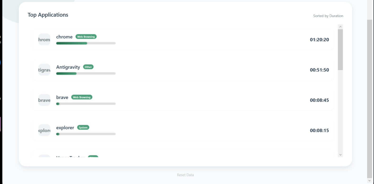 Time Manager - Screenshot 3 showing product features and functionality