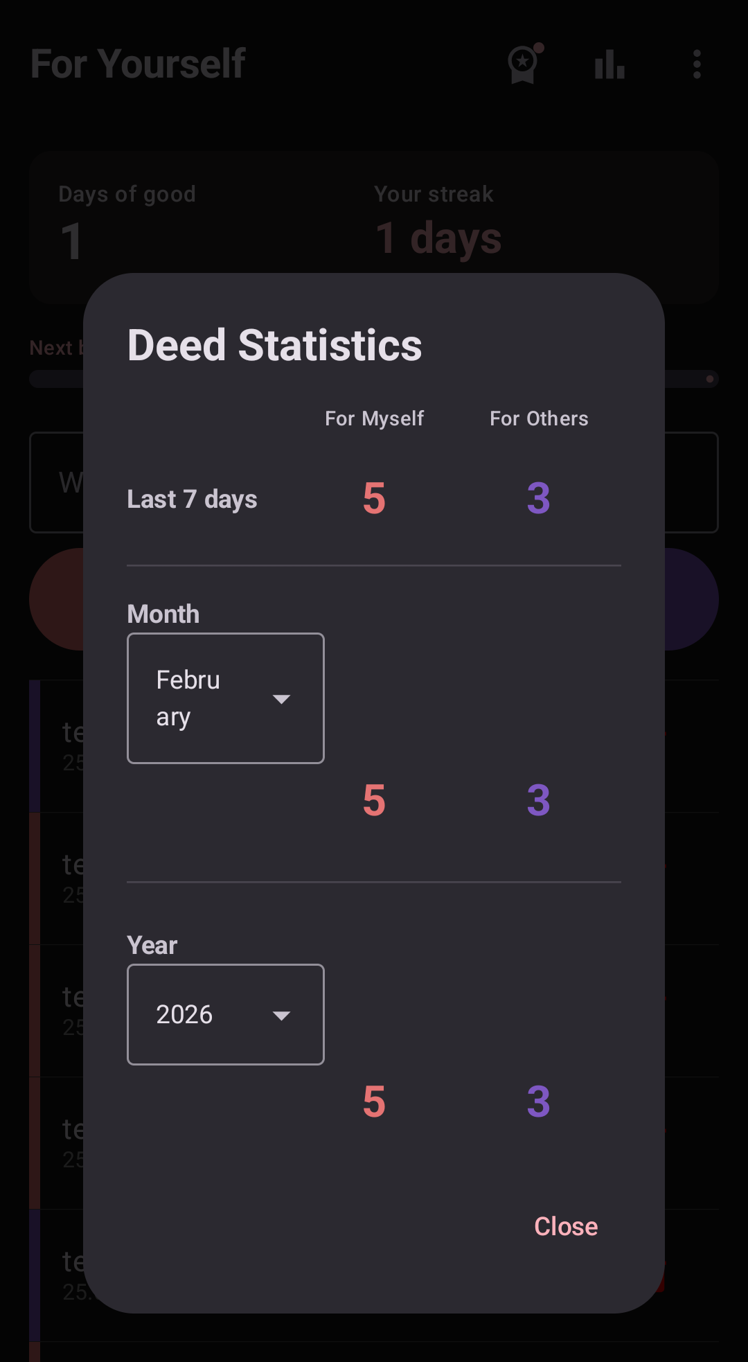 For Yourself gallery image
