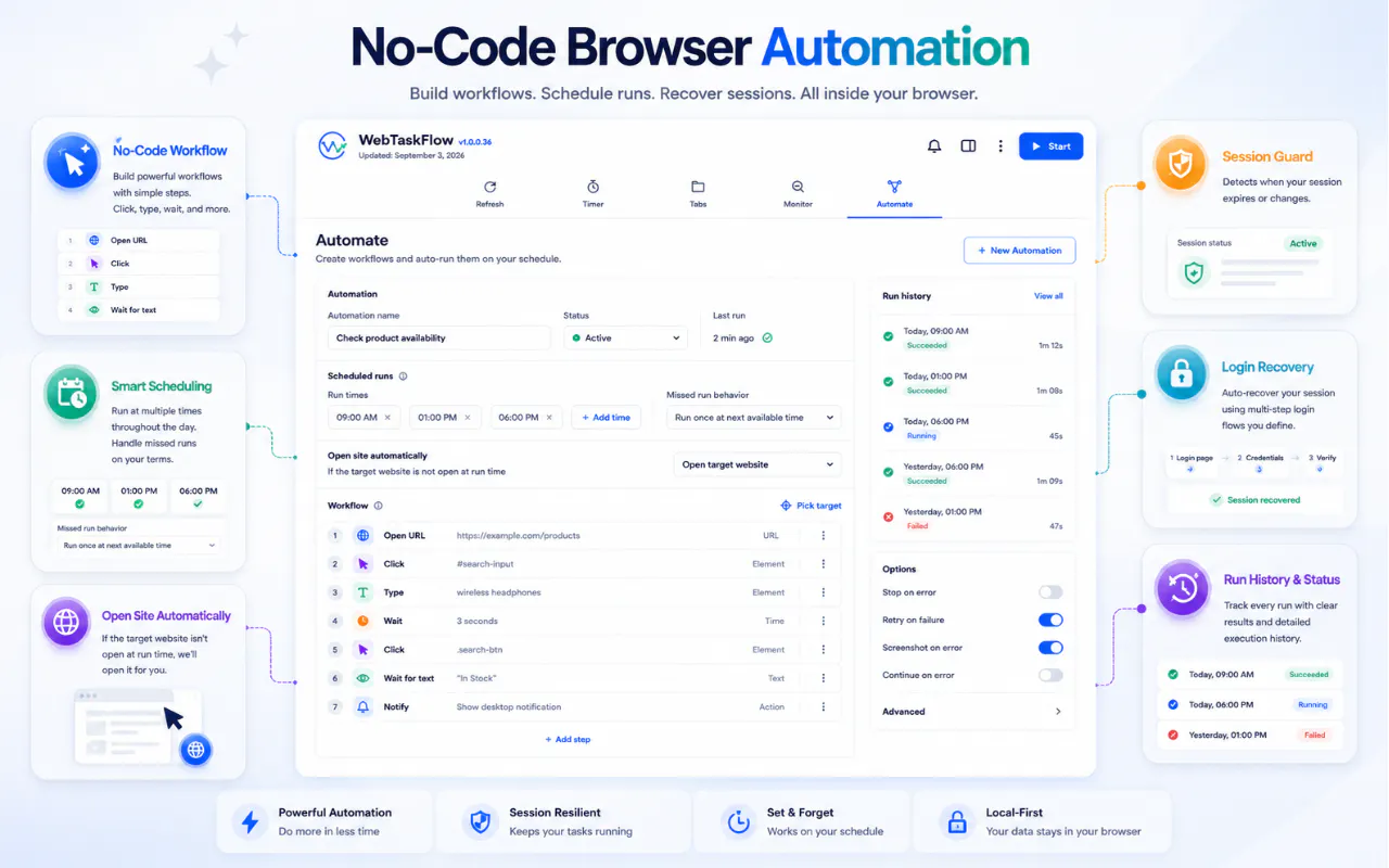 WebTaskFlow gallery image