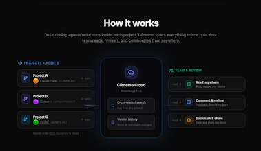 Climemo gallery image