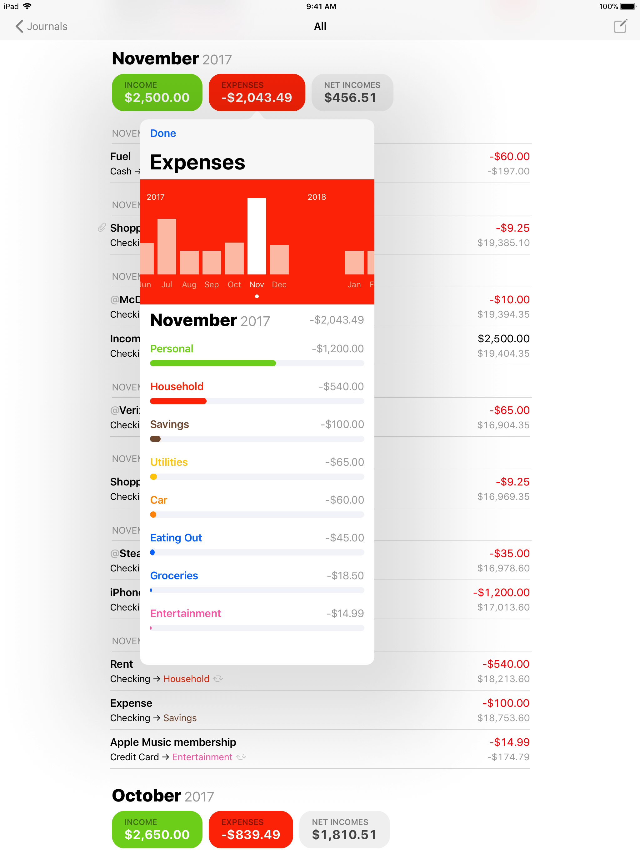 Finances 2 gallery image