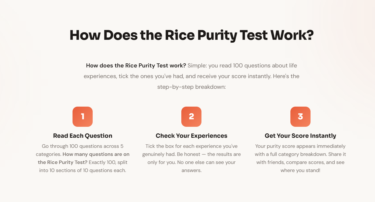 Rice Purity Test 2026 gallery image