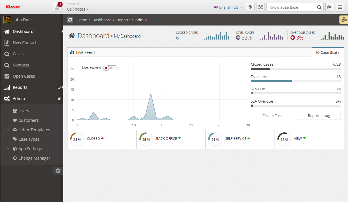 Yardillo gallery image