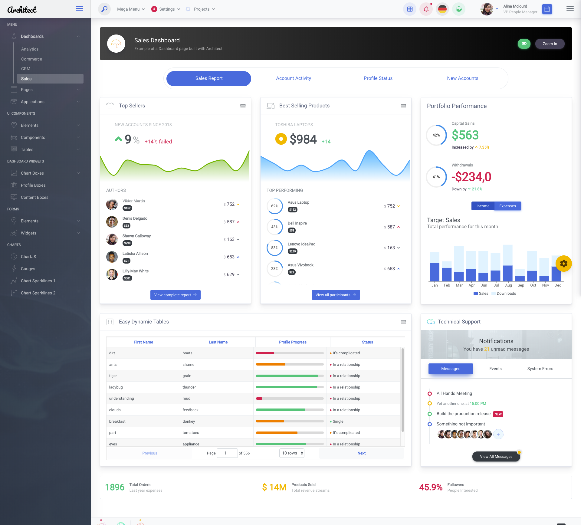 The Architect gallery image