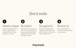 Haystack media 2