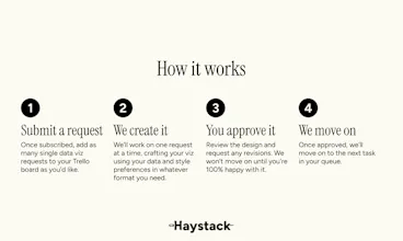 Haystack gallery image