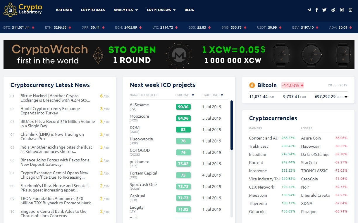 Cryptolaboratory gallery image