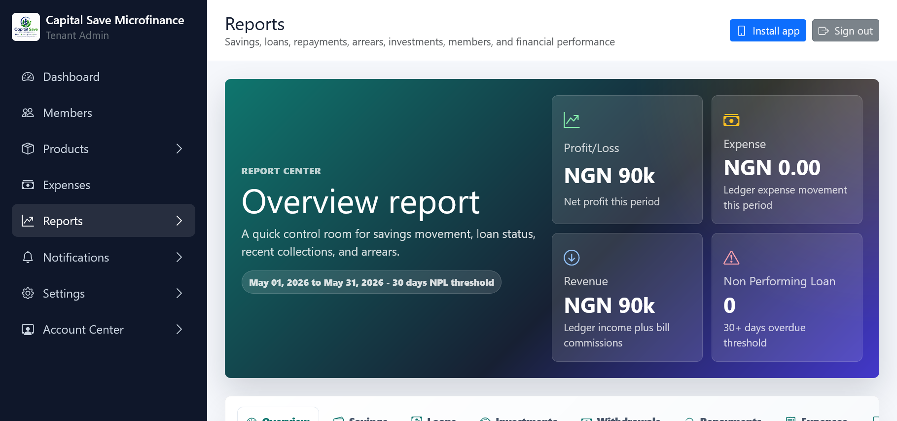 Microfinance Solution gallery image