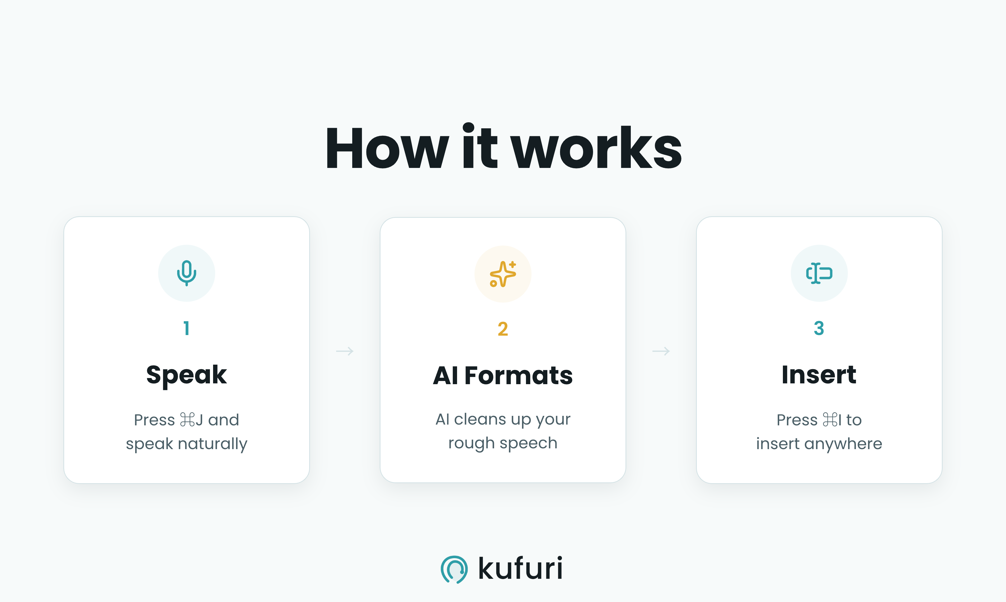 Kufuri Typing gallery image