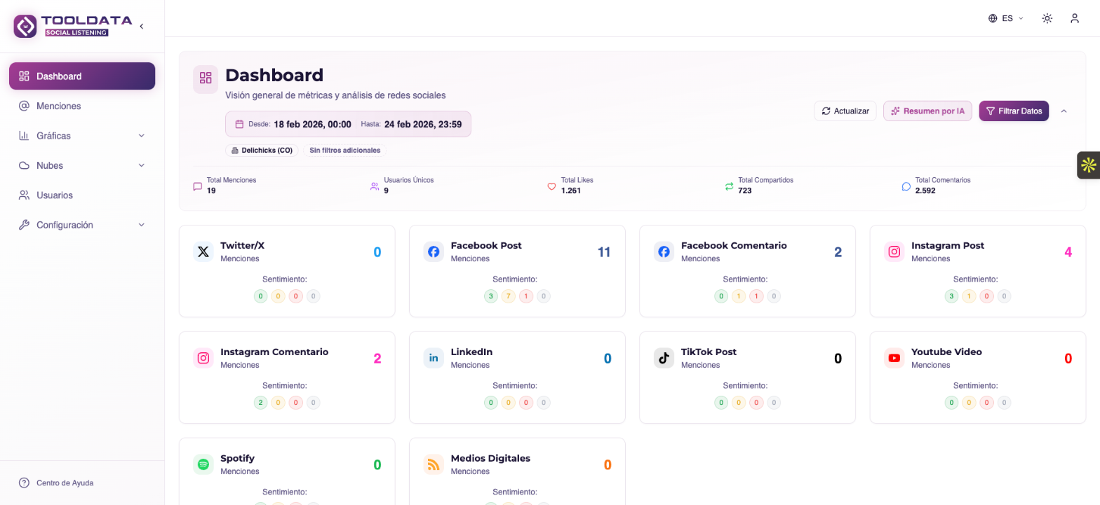 Tooldata Martech gallery image