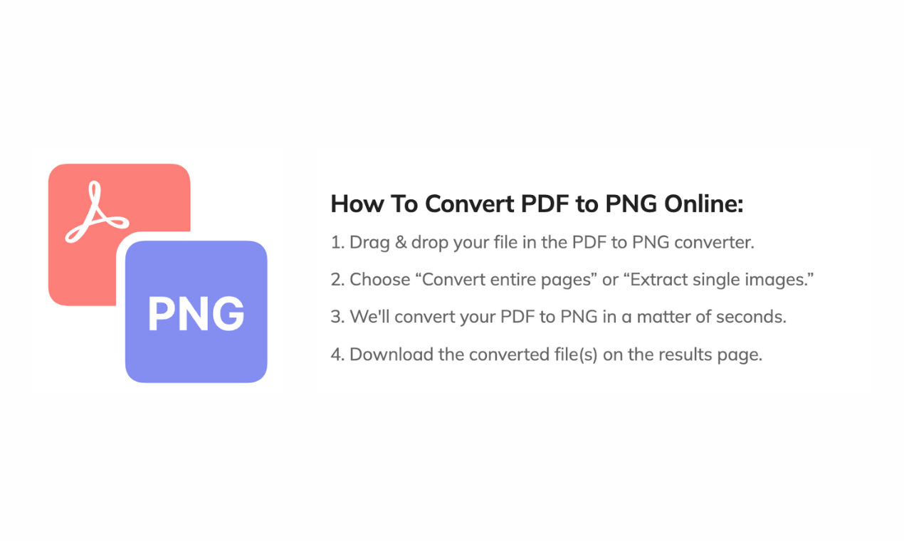 PDF ถึง PNG media 4