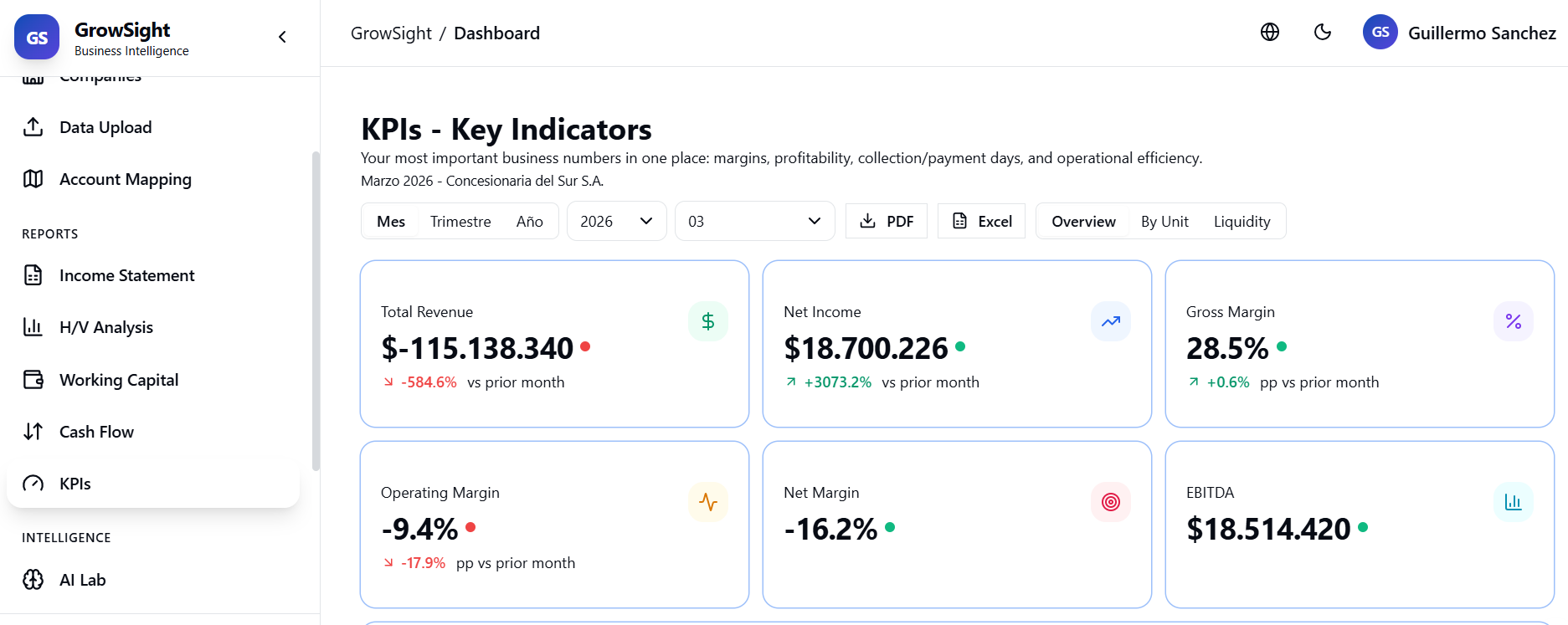 GrowSight gallery image