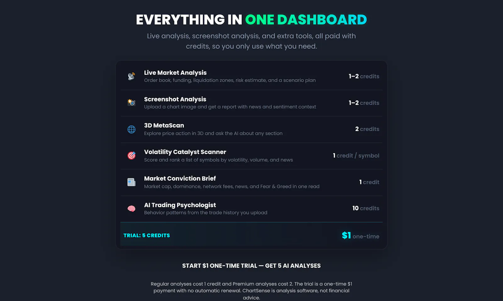 ChartSense AI screenshot 4