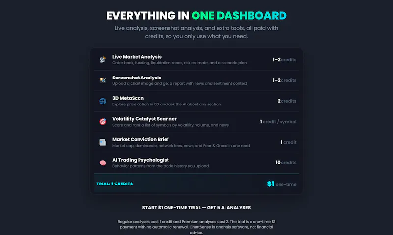 ChartSense AI screenshot 4