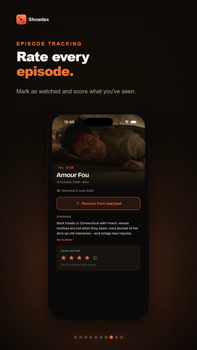  Showdex screenshot 10