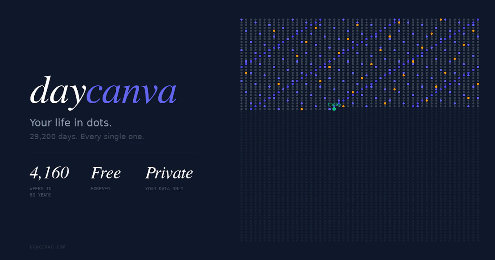 daycanva screenshot 1