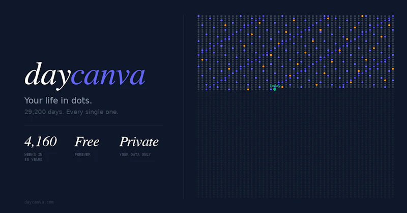 daycanva screenshot 1