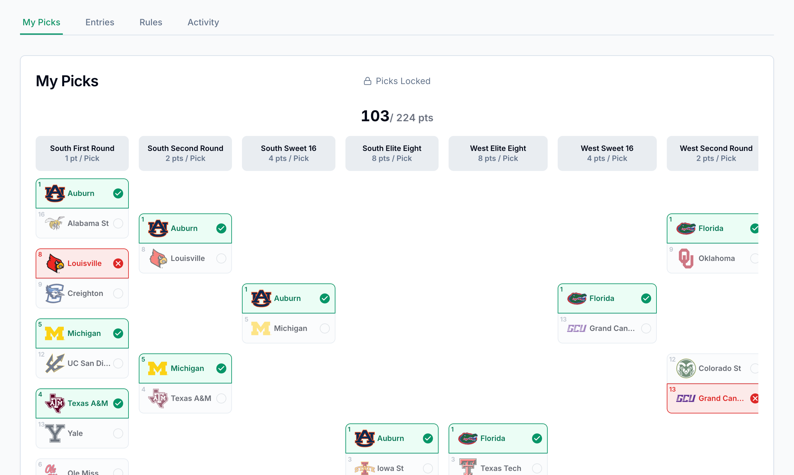 Playoff Pick'Ems gallery image
