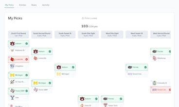 Playoff Pick'Ems gallery image