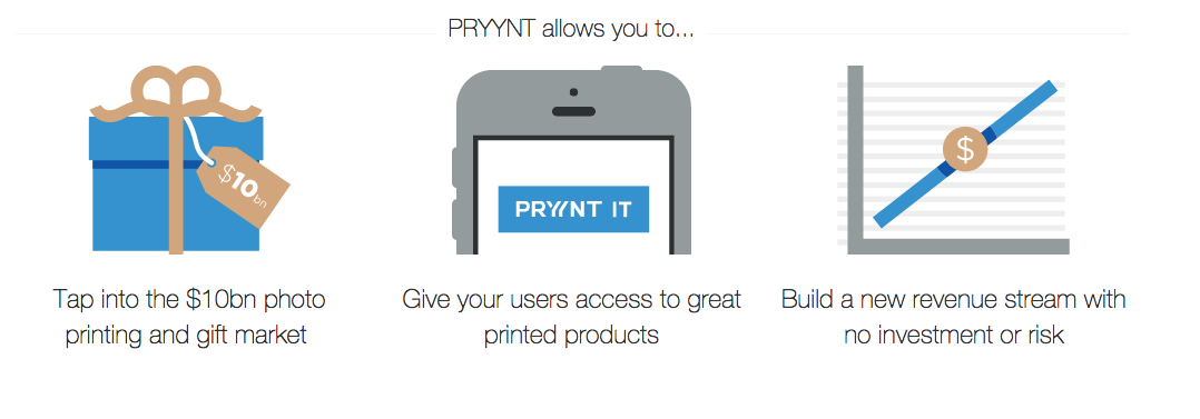PRYYNT