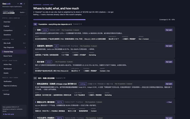 GeoLook screenshot 3